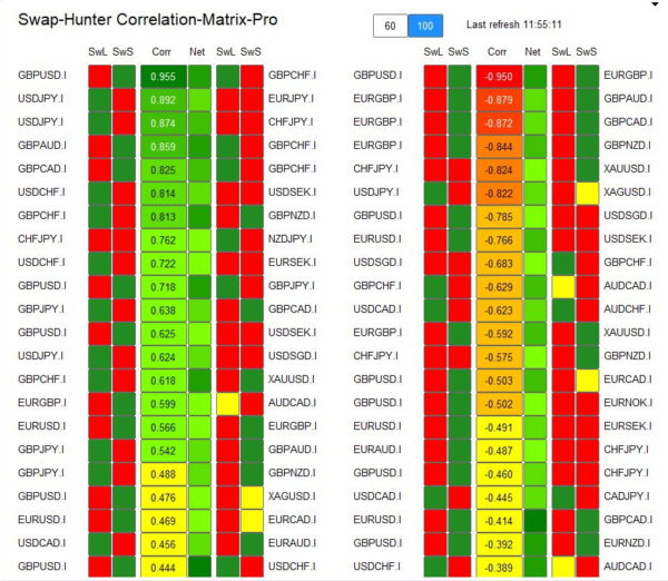 unity palette swap using matrix unity palette swap using matrix